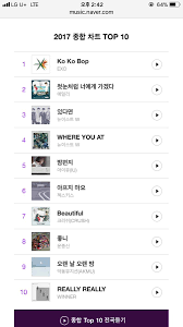 Chart Naver Music Annual Chart Top 10 Charts And Sales