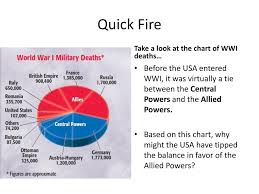 Quick Fire Take A Look At The Chart Of Wwi Deaths Ppt