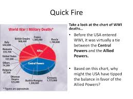 quick fire take a look at the chart of wwi deaths ppt