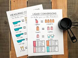 1 liquid ounce = 35.516 milliliters = 8 teaspoons = 2 tablespoons = 1/8 cup = 1/16 pint = 1/32 quart = 1/128 gallon 1 cup = 284.13 milliliters = 64 teaspoons = 16 tablespoons = 8 ounces = 1/2 pint = 1/4 quart = 1/16 gallon How Many Cups In A Quart