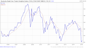 Steam wallet gift card 0.41$ region free + конвертация. Theme Library Search Autonomies