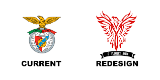 Pvp 94,99 € / member 85,49 €. Benfica 110 Years Redesign