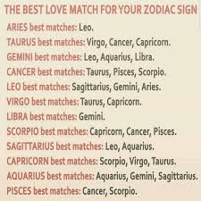 Virgo and cancer have a lot of things in common and. Zodiac Today Zodiac Today