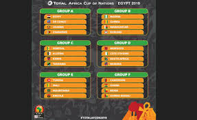 Posted by total africa cup of nations. Check Out The Full Draw For The 2019 African Cup Of Nations Allafrica Com
