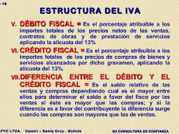 Aquí te contamos todo lo que tienes que saber aquí te contamos qué cambios trae la reforma tributaria, cuáles son los principales puntos de la ley. Significado Credito Fiscal Prestamosdiazin