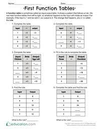 310 functions worksheet templates are collected for any of your needs. First Function Tables Worksheet Education Com