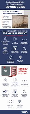 Humidity) is even more dangerous to your ammunition another way to manage the increased humidity in basement air is to get a good dehumidifier. How To Choose The Best Basement Dehumidifier News And Events For Basement Systems Inc
