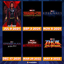 Guys some of most awaiting movies are going to release in 2022. Marvel Movies Slate Thanks Fandango Marvel