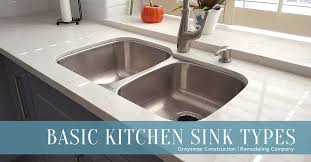 We did not find results for: Basic Kitchen Sink Types Remodeling In San Diego