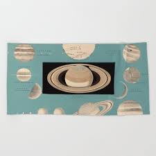 Vintage Planetary Size Comparison Chart 1869 Beach Towel By Bravuramedia