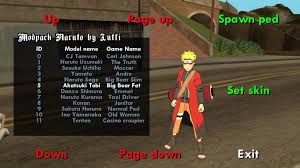 [1.7.10] sekwah41's naruto mod updated on dec 29th, 2019, 12/29/19 8:13 pm | 38 logs published dec 16th, 2012 , 12/16/12 8:56 am 2,443,945 views, 1,486 today Gta Naruto Shippuden Mod Pack Android Game Download