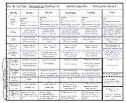 Kindergarten Lesson Plans Week Two Kindergarten Lessons Kindergarten Lesson Plans Kindergarten Lesson Plans Template