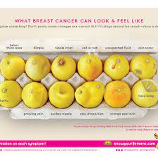 Because inflammatory breast cancer does not look like typical breast cancer it is never diagnosed in the early stages. Breast Cancer Awareness Month Know Your Lemons And The Early Signs To Look Out For Liverpool Echo