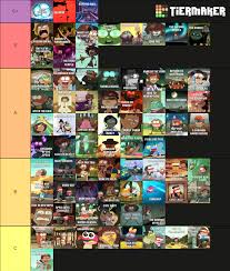 Click 'save/download' and add a title and description. Gta San Andreas Characters Tier List