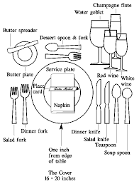 Maybe you would like to learn more about one of these? Formal Dinner Table Setting Dinner Table Setting Formal Dinner Table Table Manners