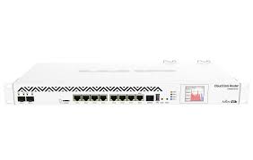mikrotik routers and wireless products ccr1036 8g 2s ccr1036 8g 2s