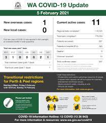 Effective june 30, 2021, all business sectors may return to usual capacity and operations, with limited exceptions for large indoor events (any event with more than 10,000 simultaneous participants in an indoor, enclosed space.) Mark Mcgowan On Twitter This Is Our Wa Covid 19 Update For Friday 5 February 2021 For Official Information On Covid 19 In Western Australia Visit Https T Co Rf5avd4ryp Https T Co Gjp0c21i1j Https T Co Djjkq4xtx9
