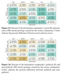 About savvas learning company at savvas, we believe learning should inspire. Jeremy Blackburn Jhblackb Twitter