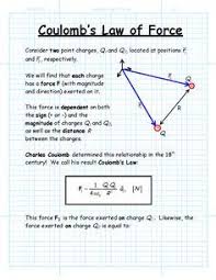 Pin By Vga On Einstein Learn Physics Physics And Mathematics Ap Physics