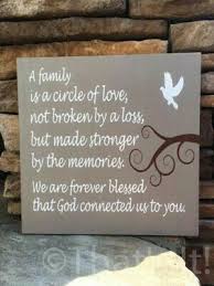 This Time Last Week Was Your Funeral We Have To Learn To Live Without You Here And We Don T Know How Condoleances Citations Arrangements De Fleurs Funerailles