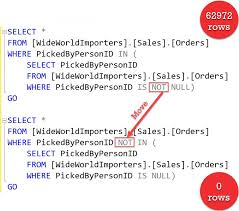 From the given, it can be observed that multiplication and … Sql Puzzle Solution To Strange Results In And Is Not Null Sql Authority With Pinal Dave
