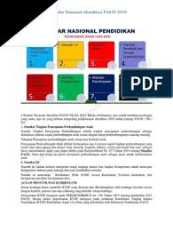 Siapa dokumen yang digunakan untuk akreditasi paud? 8 Standar Nasional Akreditasi Paud Tk Ra 2019