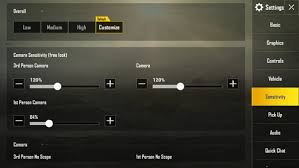 Whatup survival 🤟 welcome to the android gamer bro youtube channel today in this video i am going to show you free fire sensitivity settings for redmi note. What Controls And Sensitivity Settings Do You Use In Pubg Mobile Include Screenshot If Possible Quora