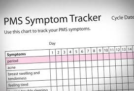 slideshow a visual guide to premenstrual syndrome pms