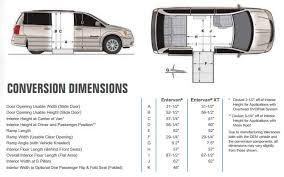 View Source Image Grand Caravan Caravan Interior Caravan