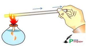 Contoh Konduksi Radiasi Konveksi Pegangan Panci Berkelas