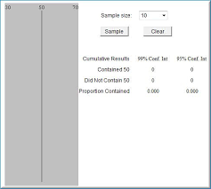 Simulation Simulation Intervals Estimation