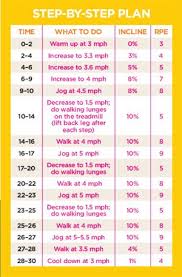 For higher intensity treadmill workouts, see our page on calories burned walking. How Many Calories To Burn On Treadmill To Lose Weight Off 51