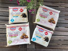 6 bunte papierbackformen € 2.79 jetzt im dr. Jucheer Testet Dr Oetker My Sweet Table Kuchen Mit My Test