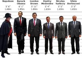 Bbc Chart How Tall Was Napoleon Bonaparte World Leaders