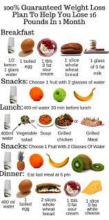 Pin On Fast Diets