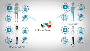A healthy liver is vital for good health. My Health Record South Eastern Sydney Local Health District