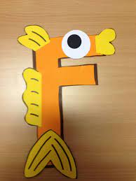 You can probably guess one, but there are many more. Letter F Craft Letter A Crafts Alphabet Crafts Preschool Alphabet Letter Crafts