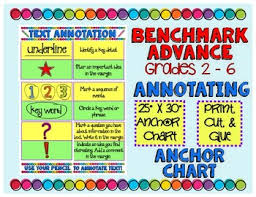Benchmark Advance 2nd Grade Annotation Anchor Chart California And National
