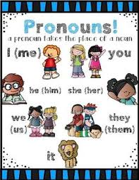 list of pinterest pronouns possessive anchor chart pictures