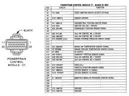 Owners manual says refer to diagram printed in fusebox. 2010 Jeep Wrangler Pcm Fuse Box Wiring Diagram Portal