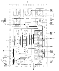 The fuse panel is on the lower instrument panel just to the left of the steering column. 2008 Jeep Commander Wiring Diagram Guitar Wiring Harness 3 Way Switch Bosecar Tukune Jeanjaures37 Fr