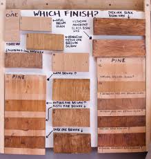 Cdn Shopify Com S Files 1 0260 5599 Products Dsc 0555 1024x1024 Jpg V 1447943506 Maple Furniture Staining Furniture Maple Stain