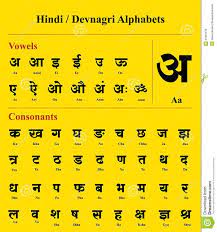 The oneindia word mark and logo are owned by one.in digitech media pvt. As Of Now How Many Different Types Of Hindi Alphabet Are There Which One That Is Now Are Widely Been Use In Quora S Hindi Quora