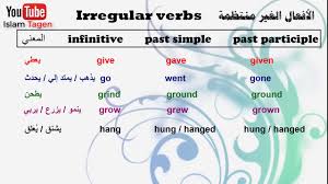 Irregular Verbs الأفعال الغير منتظمه فى اللغة الانجليزية كامله بالمعني Youtube