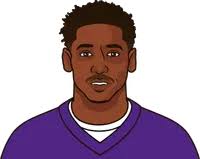 Jordan Addison Game Log