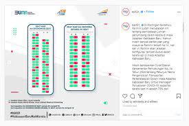 Maka protokol istana kepada susunan acara yang akan diikuti oleh presiden. Pandemi Covid 19 Protokol Kesehatan Dan Aturan Pembatasan Seat Gerbong Pt Kai Halaman All Kompas Com
