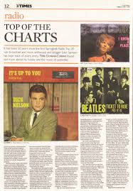 Radio Online Charts Collection