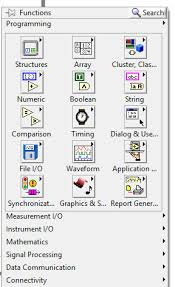 Obviously, i'm not the first person reflecting on the shortcomings of the textual representation of why is it so? An Intro To Labview And Graphical Programming Languages Technical Articles