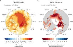 Human activity is kicking global warming into overdrive! Past Perspectives On The Present Era Of Abrupt Arctic Climate Change Nature Climate Change