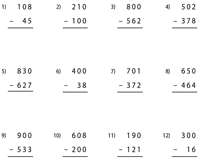 This worksheet is a pdf document. Subtraction Across Zero Worksheets